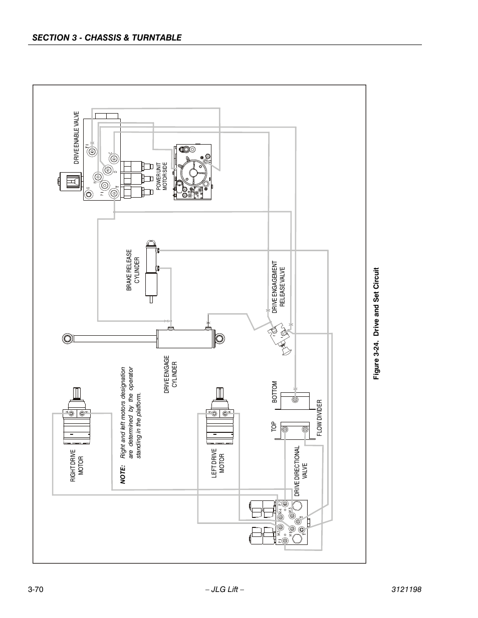 Drive and set circuit -71 | JLG T350 Service Manual User Manual | Page 106 / 230