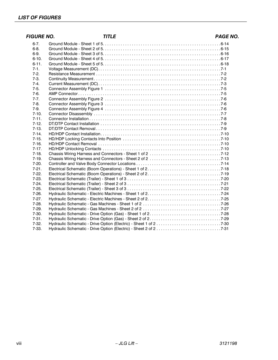 JLG T350 Service Manual User Manual | Page 12 / 230