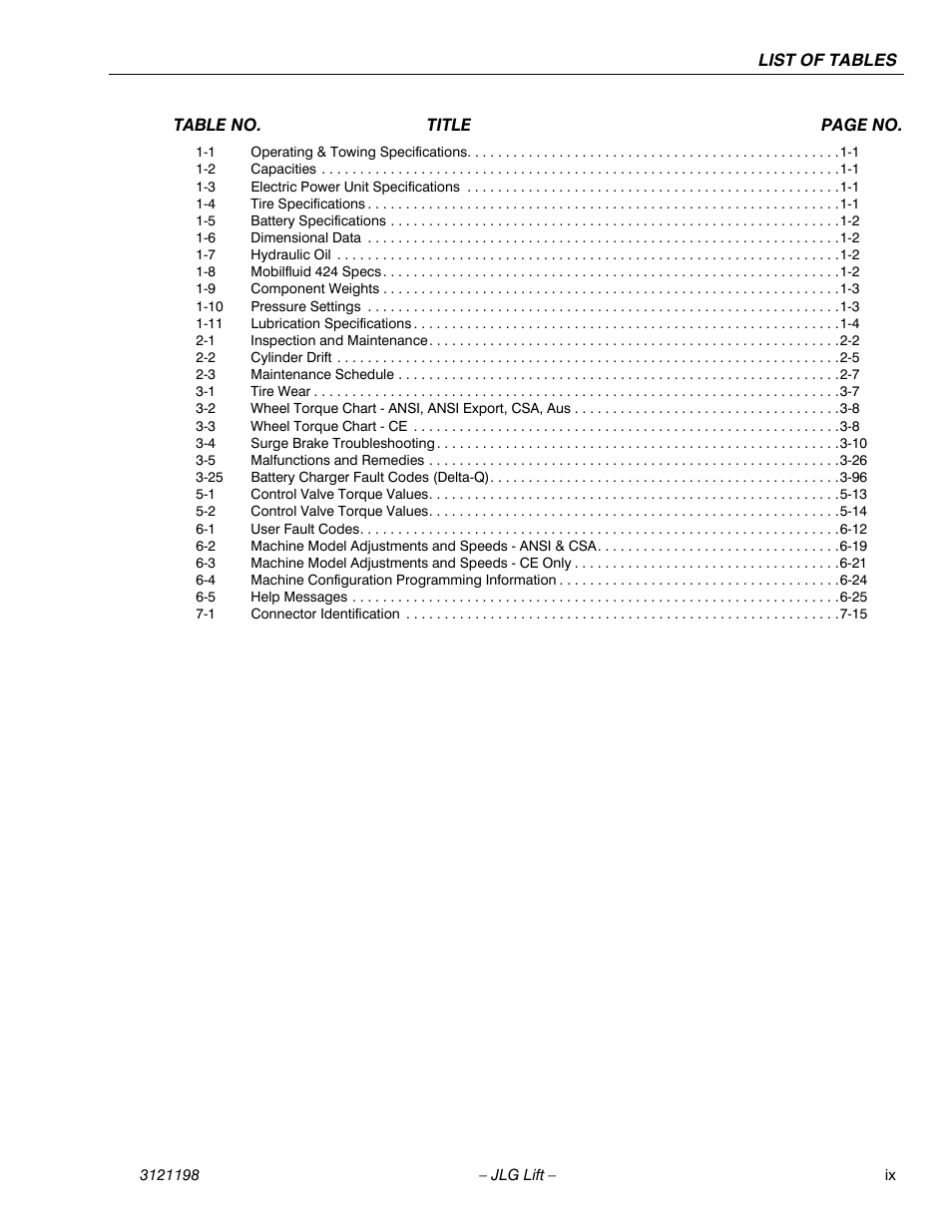 JLG T350 Service Manual User Manual | Page 13 / 230