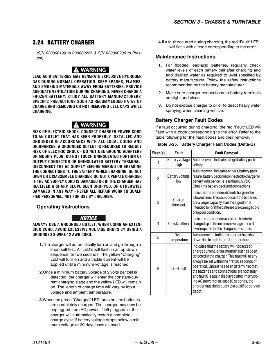 24 battery charger, Operating instructions, Maintenance instructions | Battery charger fault codes, Battery charger -96, Battery charger fault codes (delta-q) -96 | JLG T350 Service Manual User Manual | Page 131 / 230