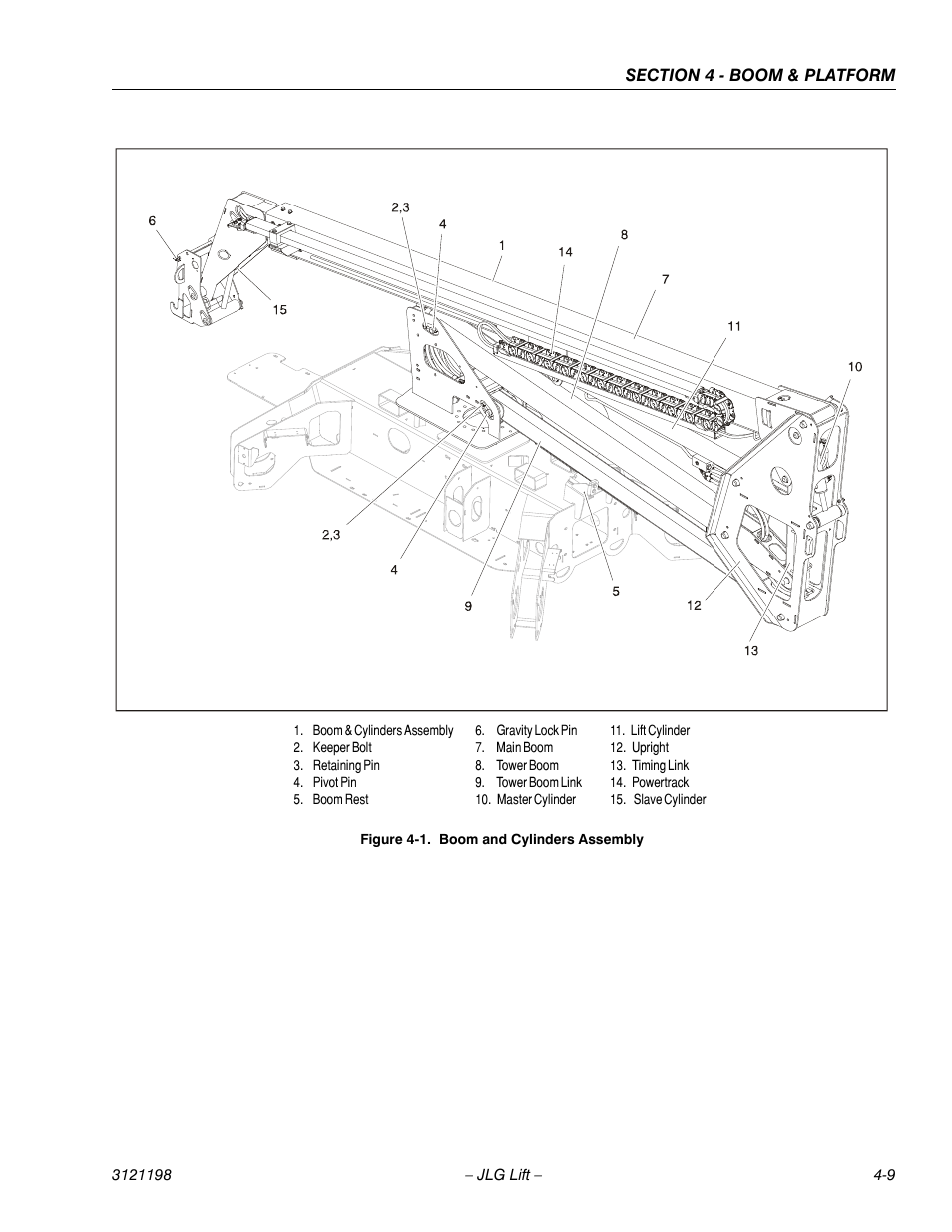 Boom and cylinders assembly -9 | JLG T350 Service Manual User Manual | Page 141 / 230