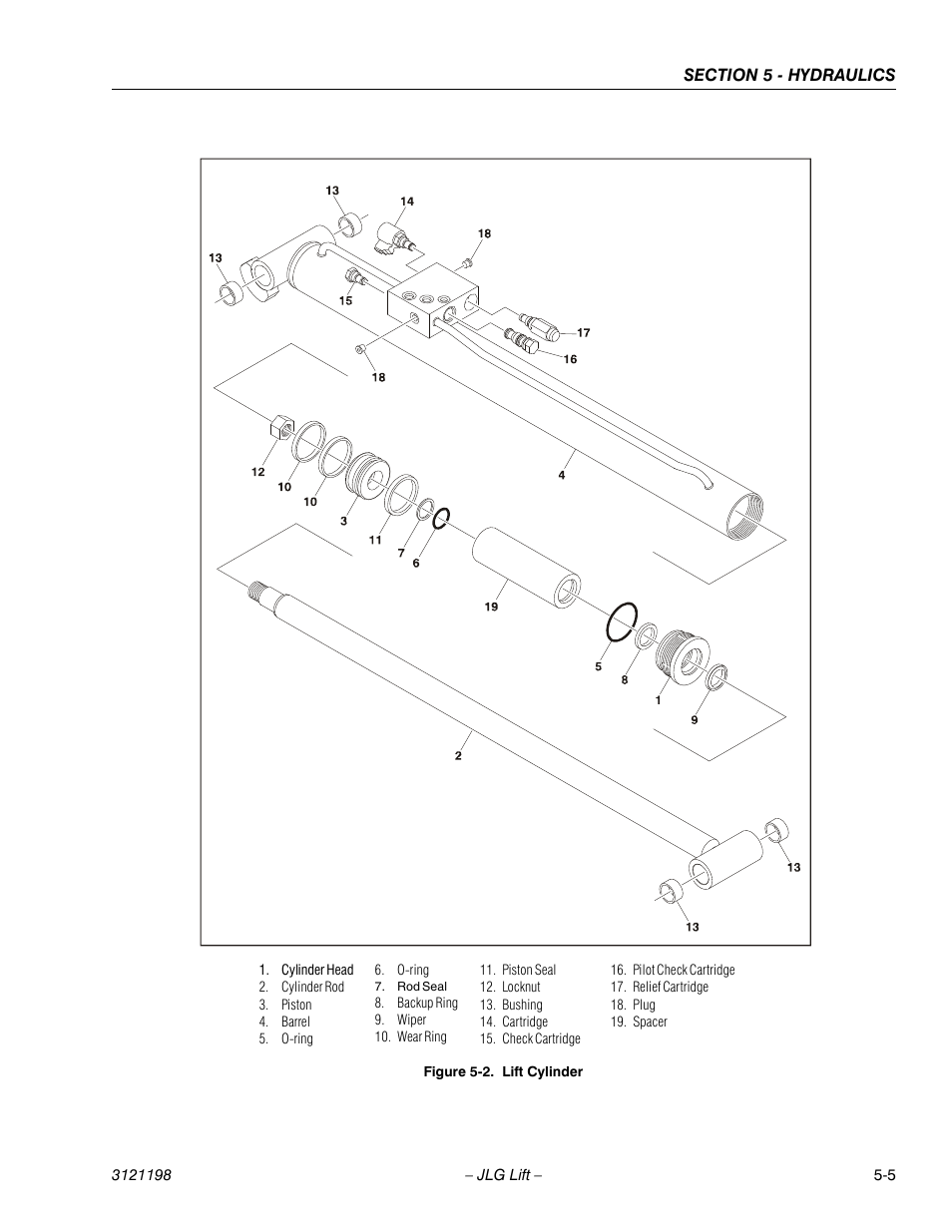 Lift cylinder -5 | JLG T350 Service Manual User Manual | Page 147 / 230