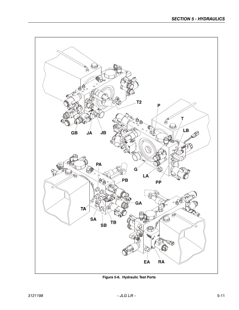 Hydraulic test ports -11 | JLG T350 Service Manual User Manual | Page 153 / 230