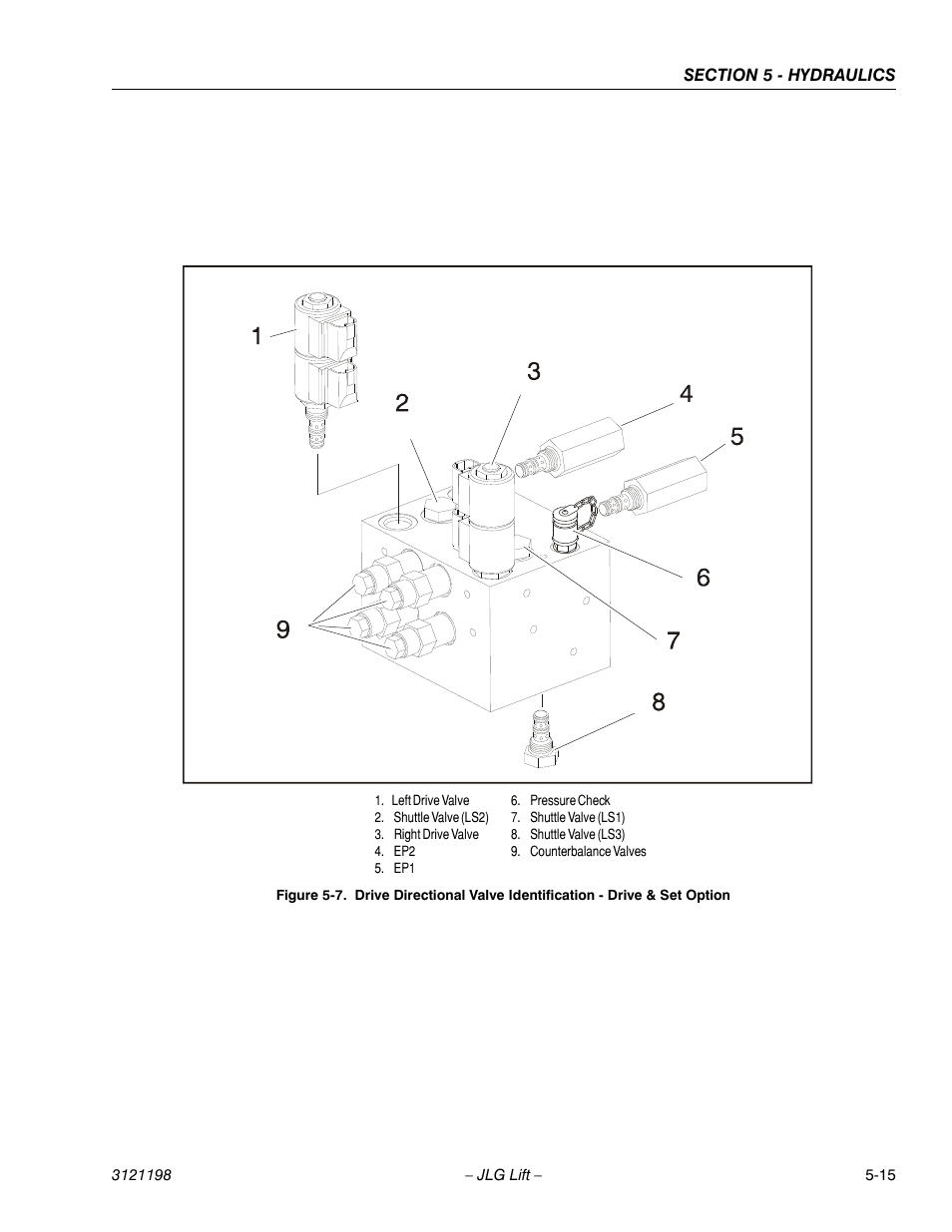 JLG T350 Service Manual User Manual | Page 157 / 230