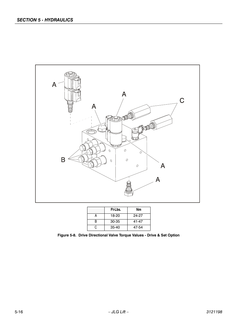 JLG T350 Service Manual User Manual | Page 158 / 230