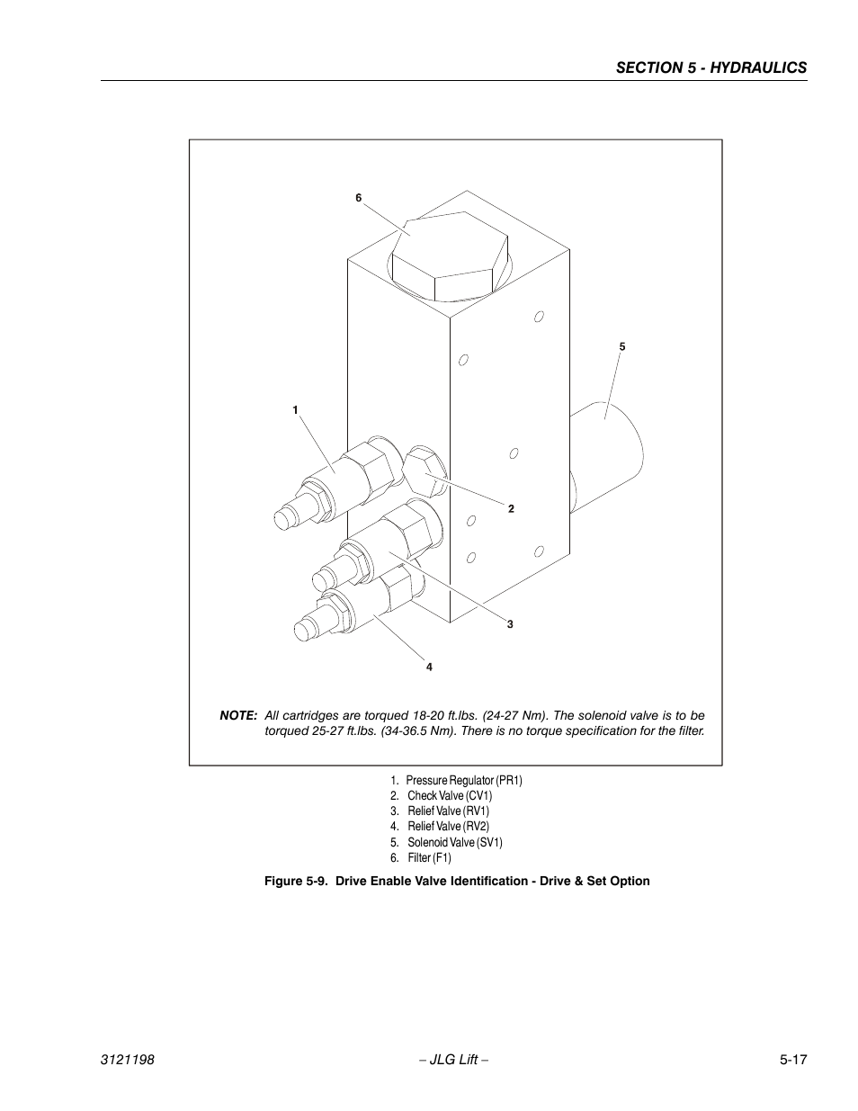 JLG T350 Service Manual User Manual | Page 159 / 230