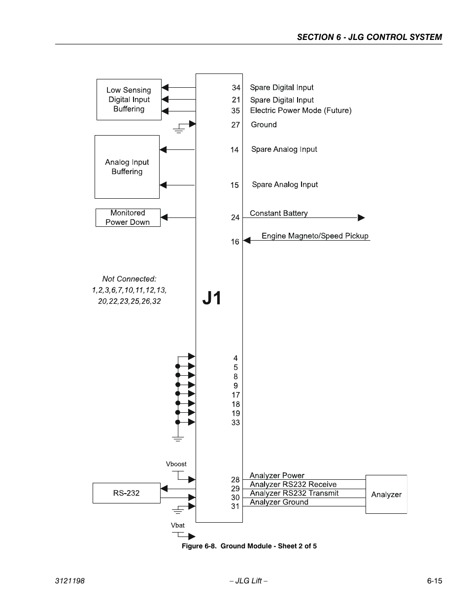 Ground module - sheet 2 of 5 -15, R to figure 6-8 | JLG T350 Service Manual User Manual | Page 175 / 230
