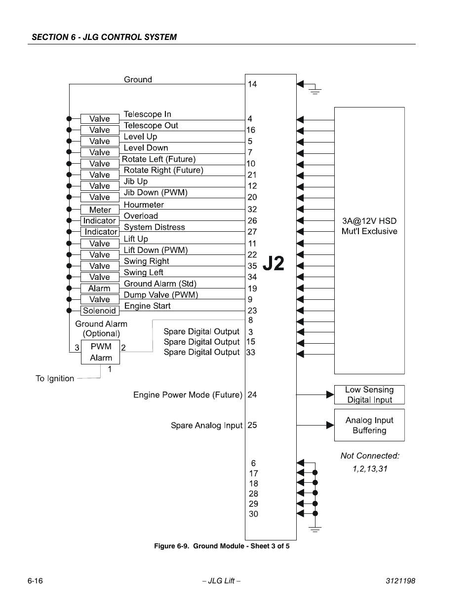 Ground module - sheet 3 of 5 -16, Figure 6-9 | JLG T350 Service Manual User Manual | Page 176 / 230