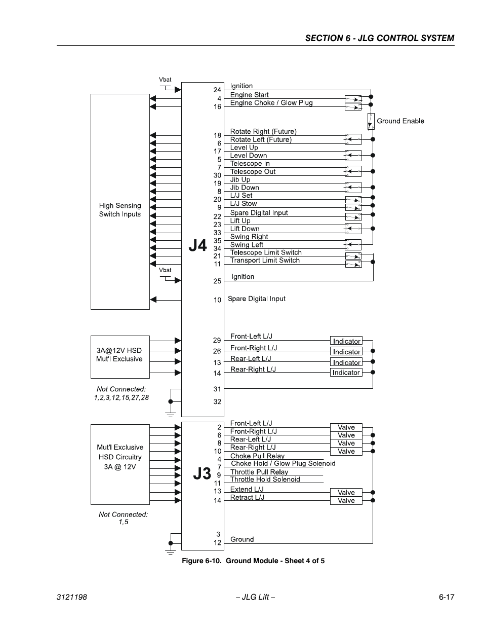 Ground module - sheet 4 of 5 -17, R to figure 6-10, Figure 6-10 | JLG T350 Service Manual User Manual | Page 177 / 230
