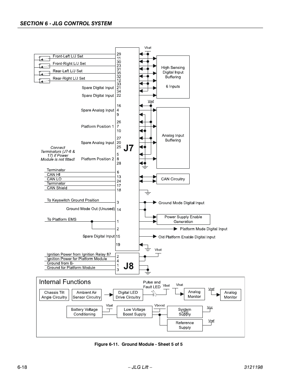 Ground module - sheet 5 of 5 -18, R to figure 6-11 | JLG T350 Service Manual User Manual | Page 178 / 230