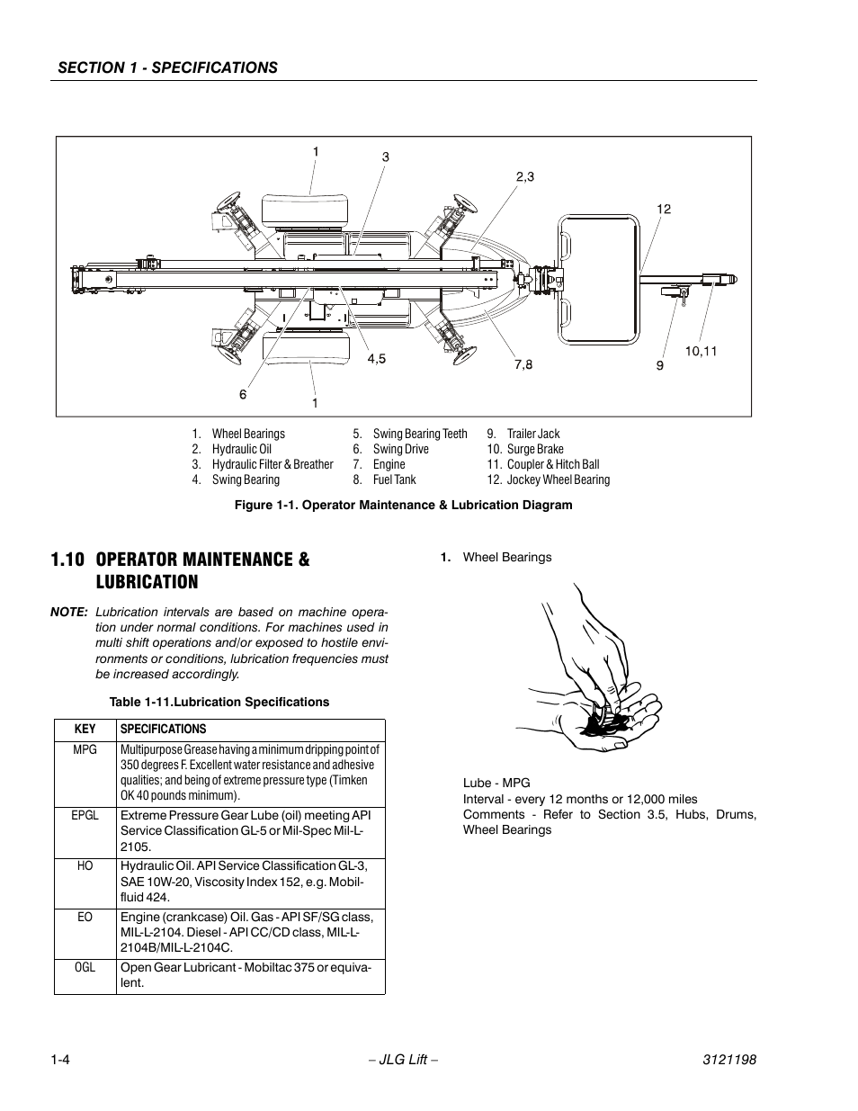 10 operator maintenance & lubrication, Operator maintenance & lubrication -4, Operator maintenance & lubrication diagram -4 | Lubrication specifications -4 | JLG T350 Service Manual User Manual | Page 18 / 230