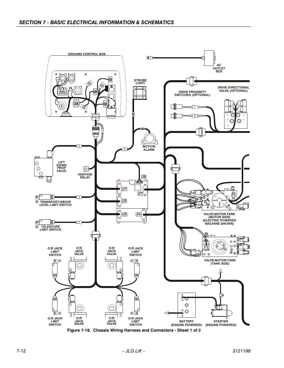 JLG T350 Service Manual User Manual | Page 208 / 230