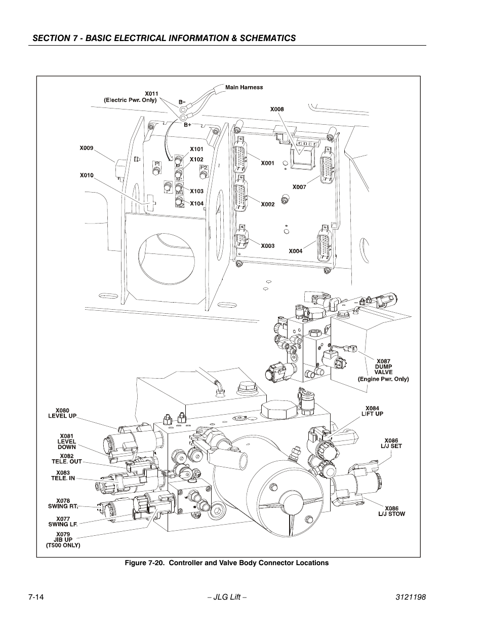 Controller and valve body connector locations -14 | JLG T350 Service Manual User Manual | Page 210 / 230