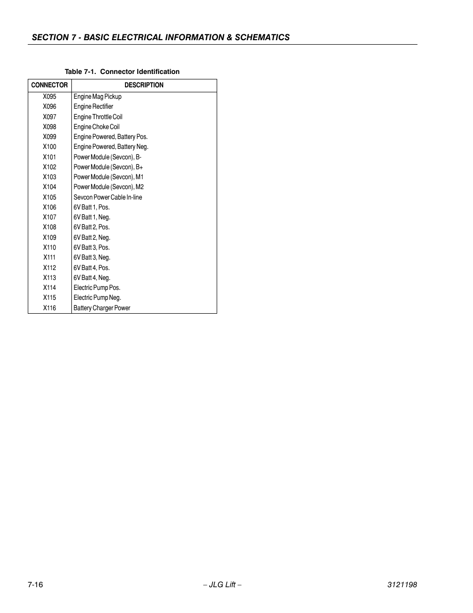 JLG T350 Service Manual User Manual | Page 212 / 230