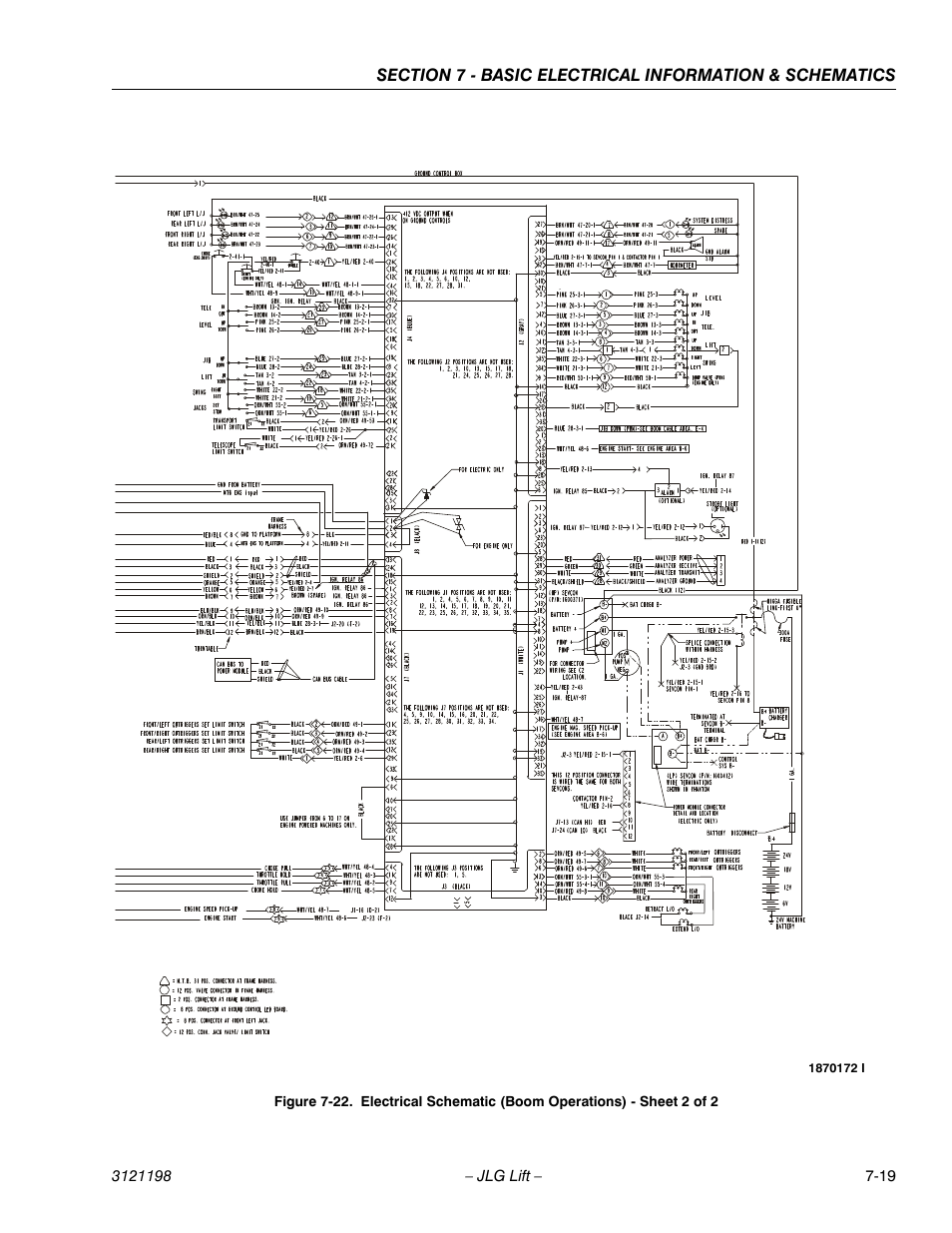 JLG T350 Service Manual User Manual | Page 215 / 230