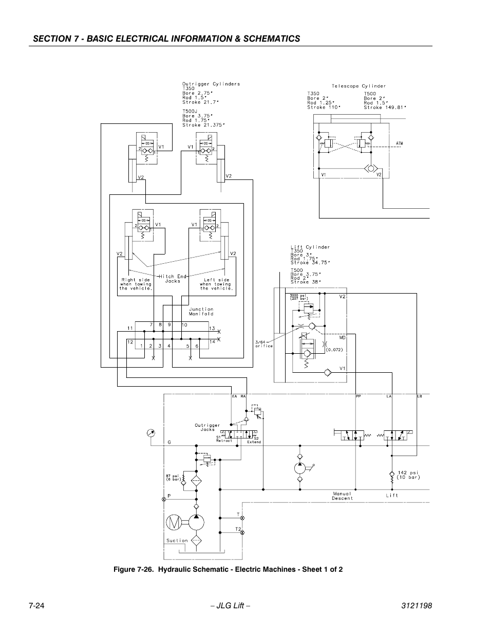 JLG T350 Service Manual User Manual | Page 220 / 230