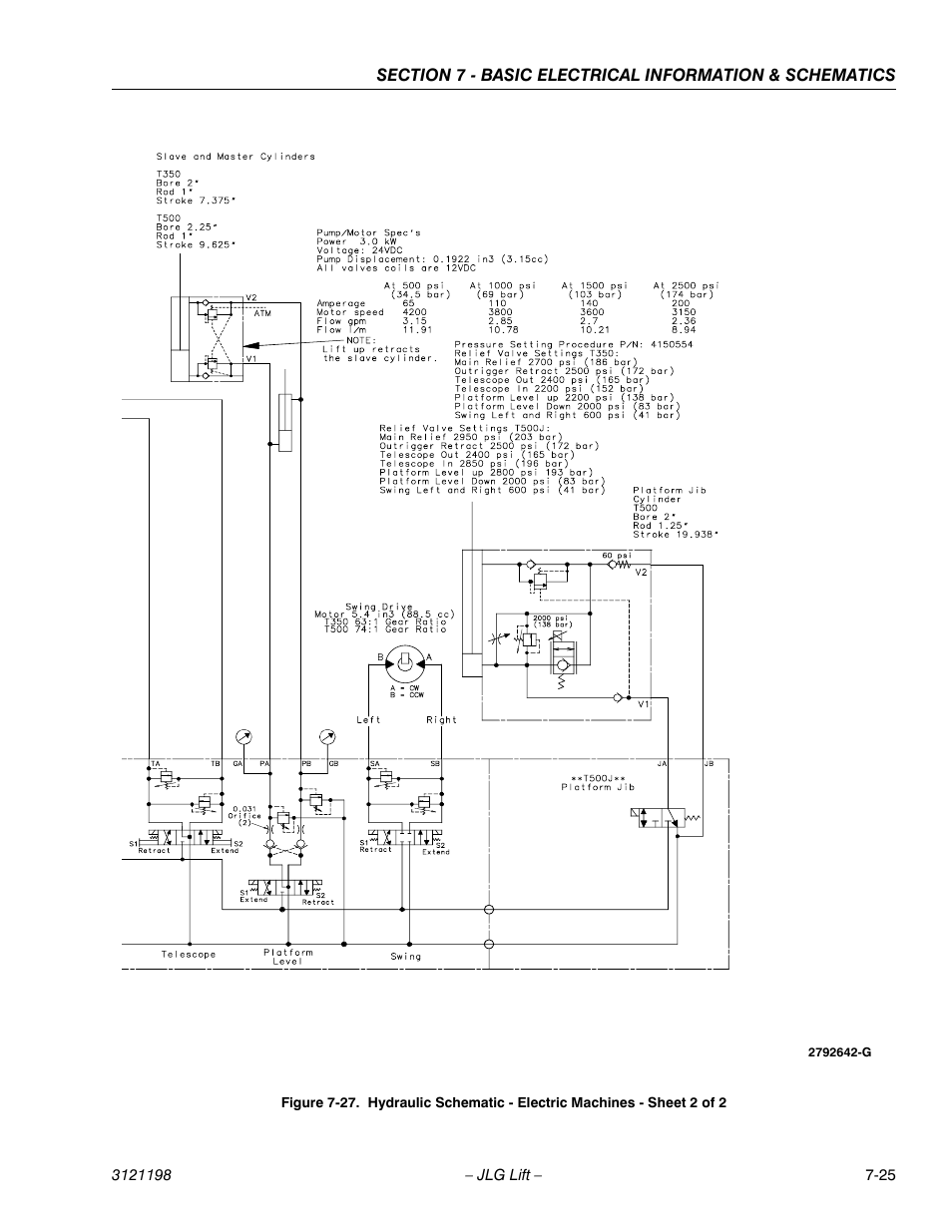 JLG T350 Service Manual User Manual | Page 221 / 230