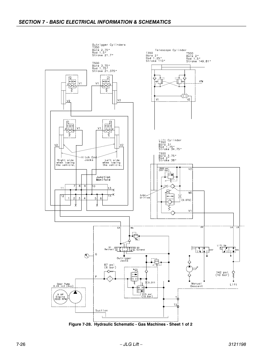 JLG T350 Service Manual User Manual | Page 222 / 230