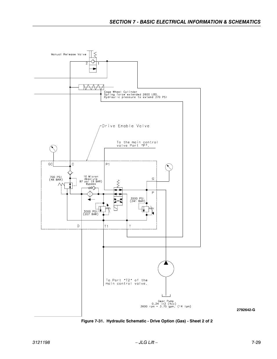 JLG T350 Service Manual User Manual | Page 225 / 230