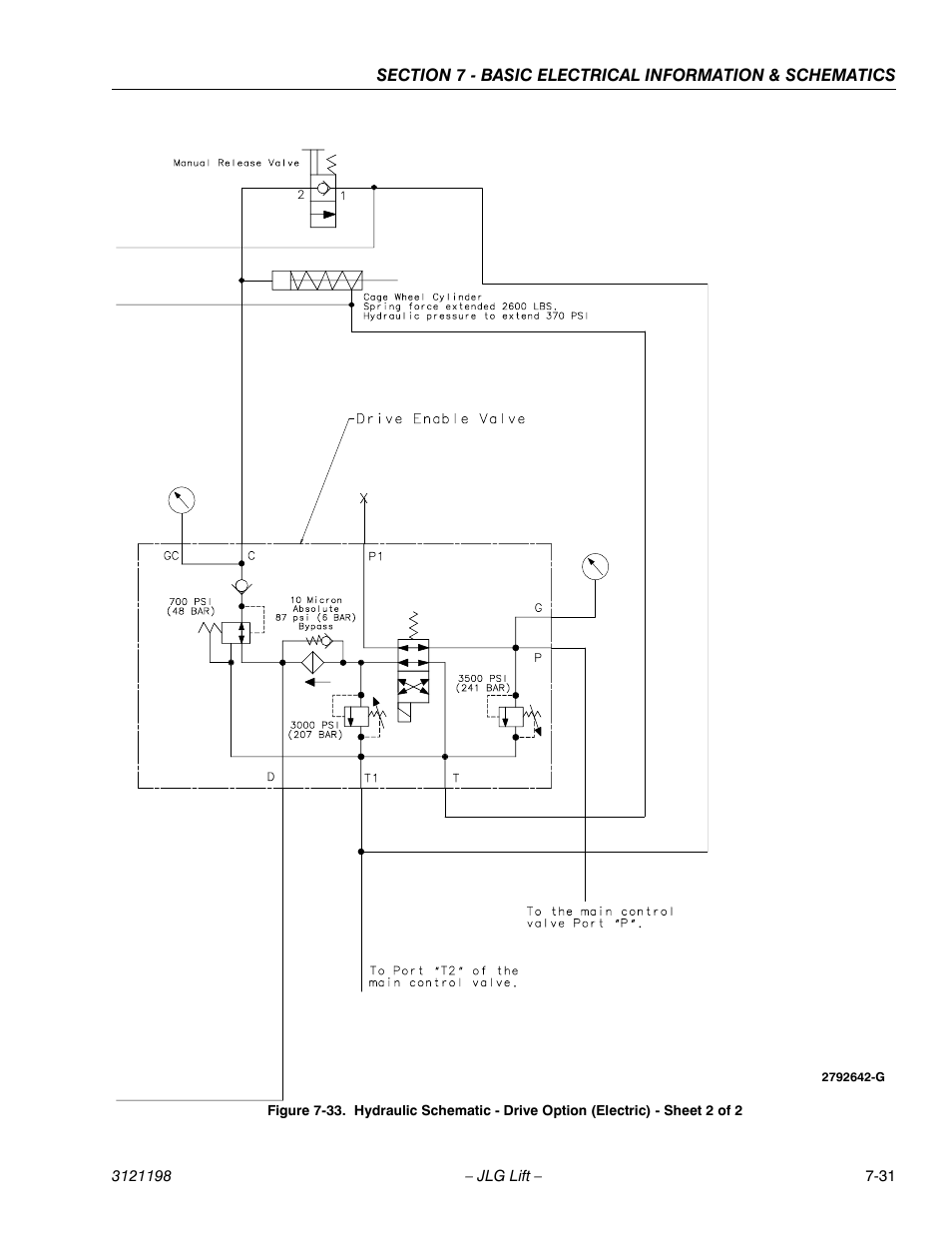 JLG T350 Service Manual User Manual | Page 227 / 230