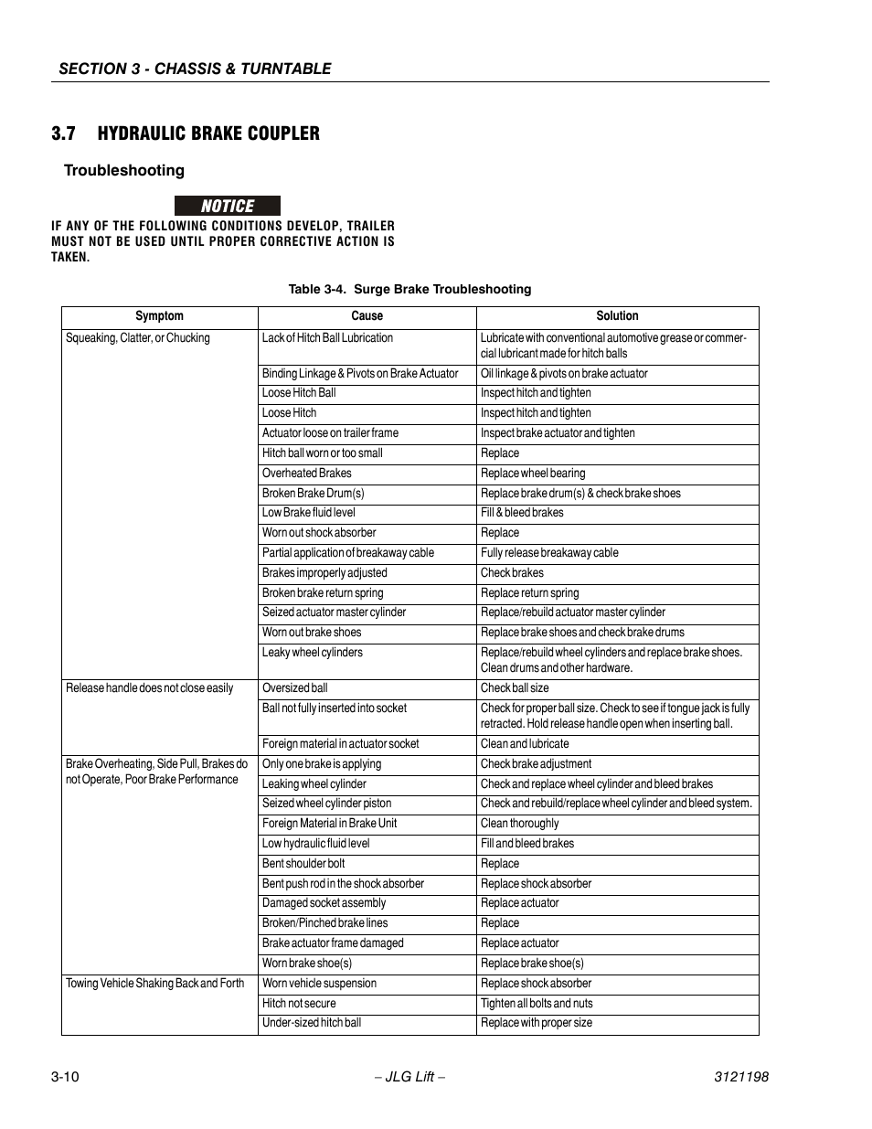 7 hydraulic brake coupler, Troubleshooting, Hydraulic brake coupler -10 | Troubleshooting -10, Surge brake troubleshooting -10 | JLG T350 Service Manual User Manual | Page 46 / 230