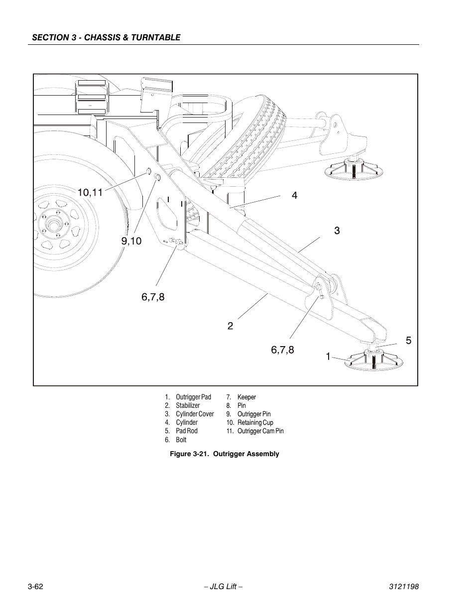 Outrigger assembly -62 | JLG T350 Service Manual User Manual | Page 98 / 230