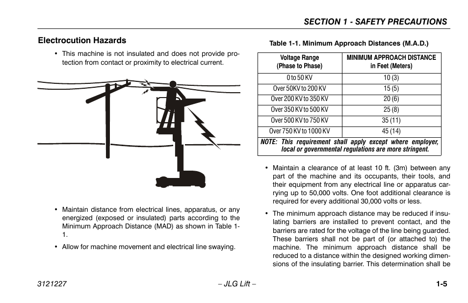 Electrocution hazards, Electrocution hazards -4, Minimum approach distances (m.a.d.) -5 | JLG 10MSP Operator Manual User Manual | Page 15 / 96