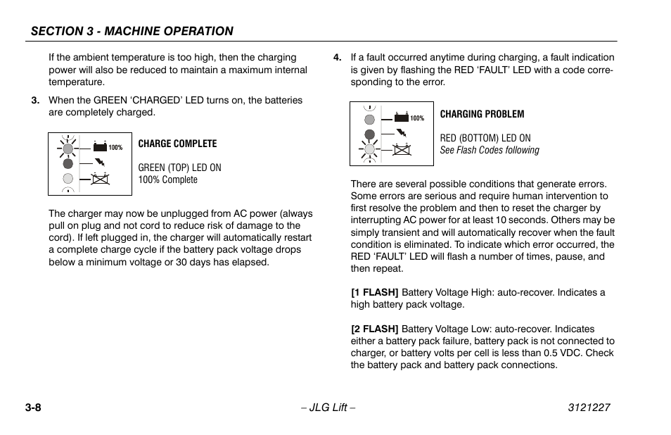 JLG 10MSP Operator Manual User Manual | Page 36 / 96