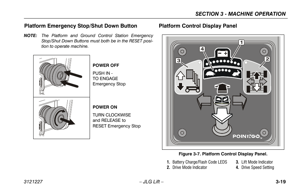 Platform emergency stop/shut down button, Platform control display panel, Platform control display panel -19 | JLG 10MSP Operator Manual User Manual | Page 47 / 96