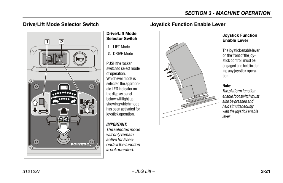 Drive/lift mode selector switch, Joystick function enable lever | JLG 10MSP Operator Manual User Manual | Page 49 / 96