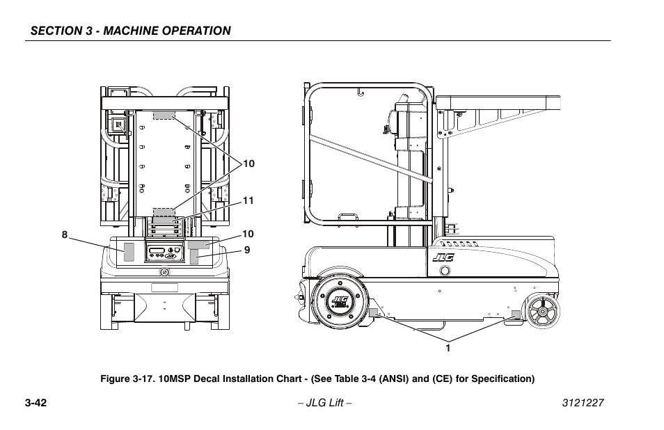 17. 10msp decal installation chart, See table 3-4 (ansi) and (ce) for, Specification) -42 | JLG 10MSP Operator Manual User Manual | Page 70 / 96