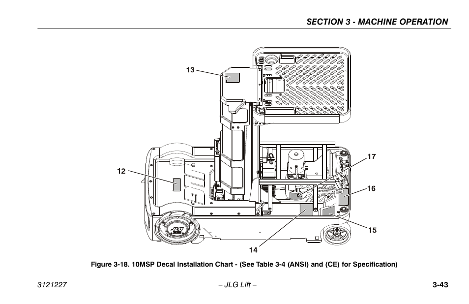 18. 10msp decal installation chart | JLG 10MSP Operator Manual User Manual | Page 71 / 96