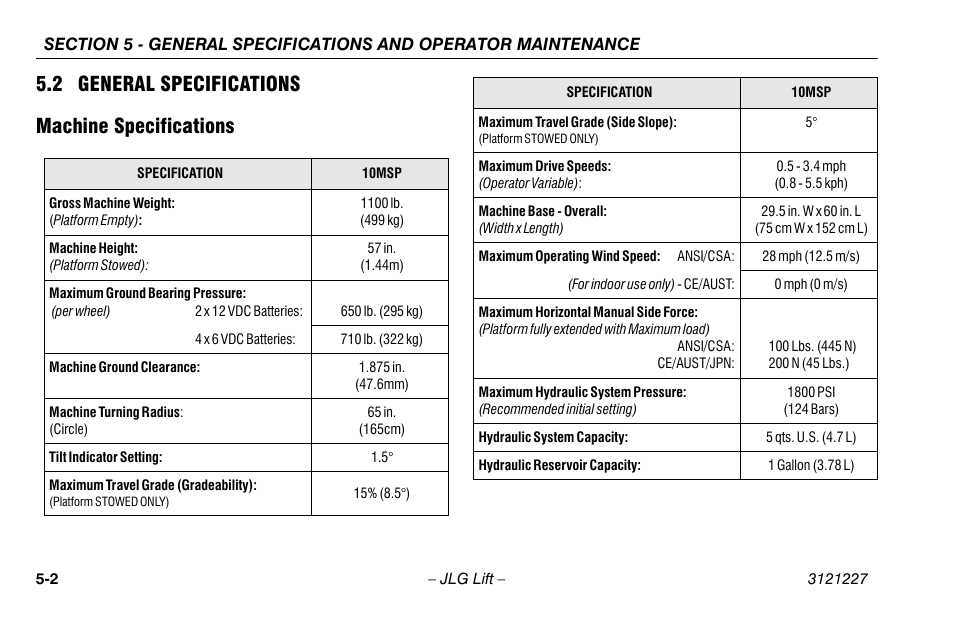 2 general specifications, Machine specifications, 2 general specifications -2 | Machine specifications -2, 2 general specifications machine specifications | JLG 10MSP Operator Manual User Manual | Page 76 / 96