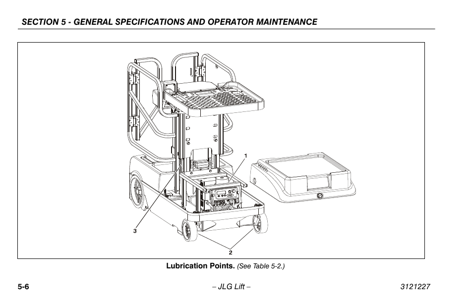 JLG 10MSP Operator Manual User Manual | Page 80 / 96