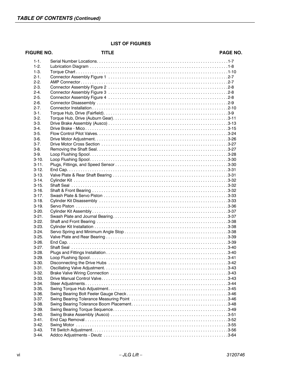 JLG 601S ANSI Service Manual User Manual | Page 12 / 244