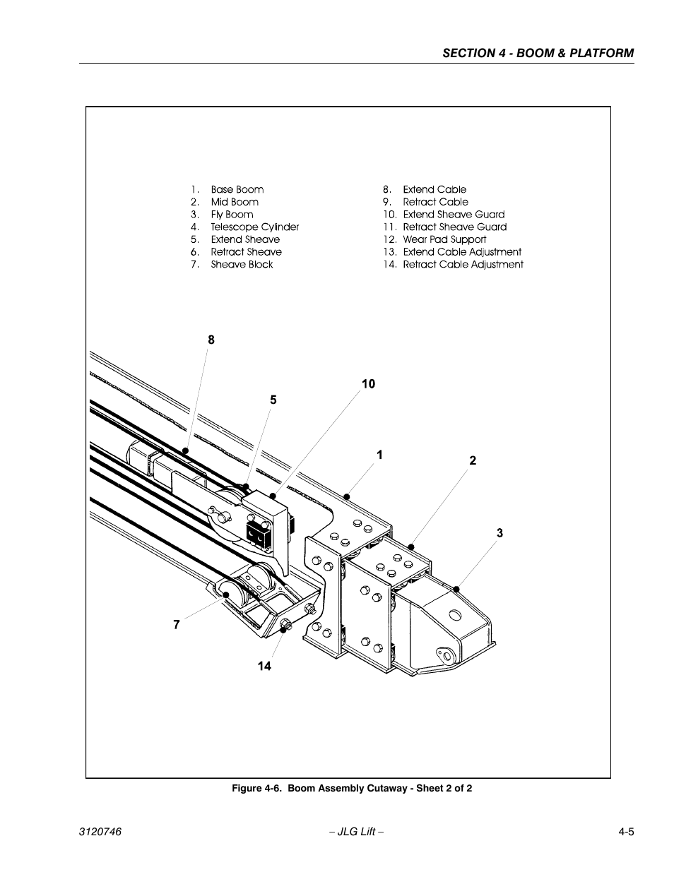 Boom assembly cutaway - sheet 2 of 2 -5 | JLG 601S ANSI Service Manual User Manual | Page 133 / 244