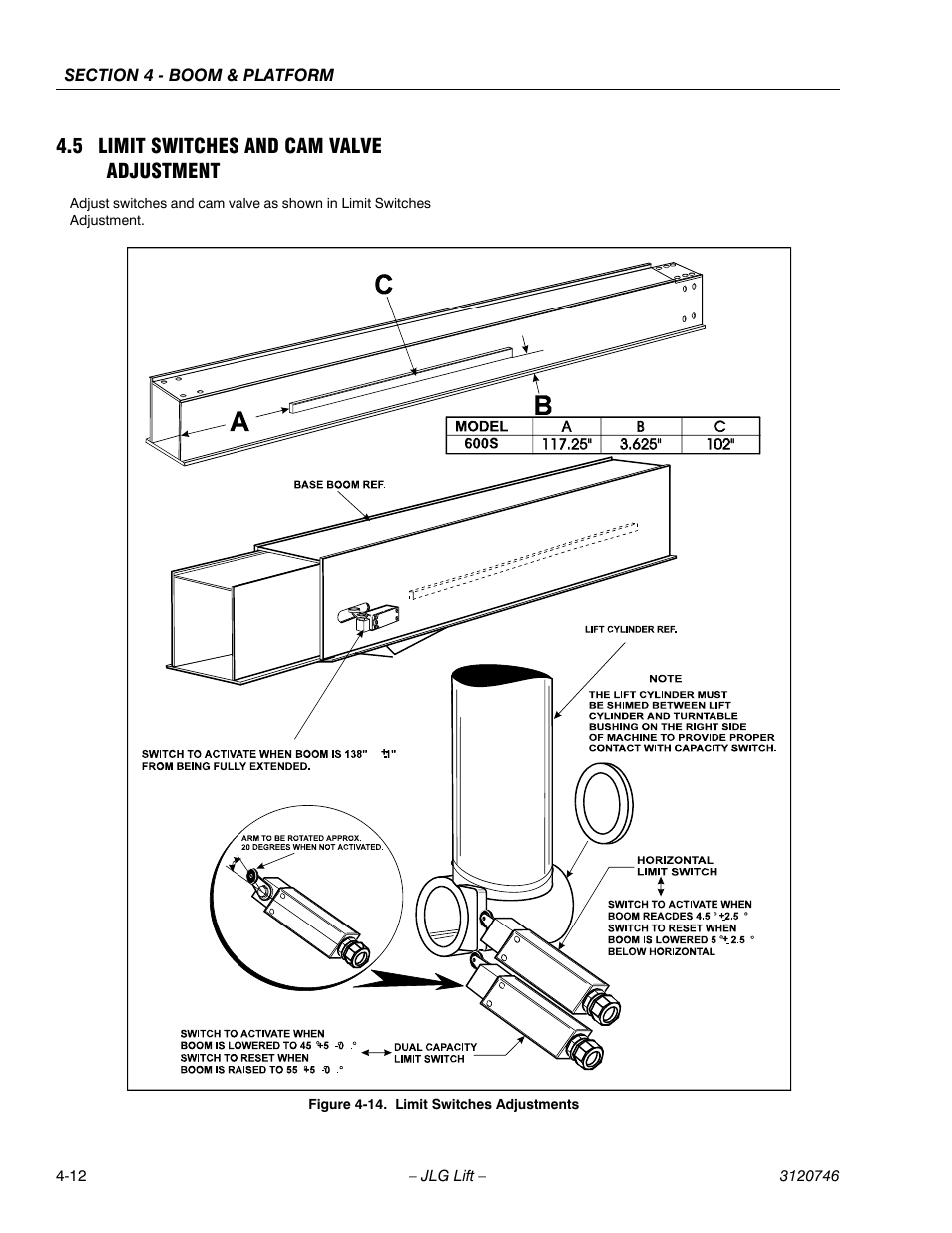 5 limit switches and cam valve adjustment, Limit switches and cam valve adjustment -12, Limit switches adjustments -12 | JLG 601S ANSI Service Manual User Manual | Page 140 / 244