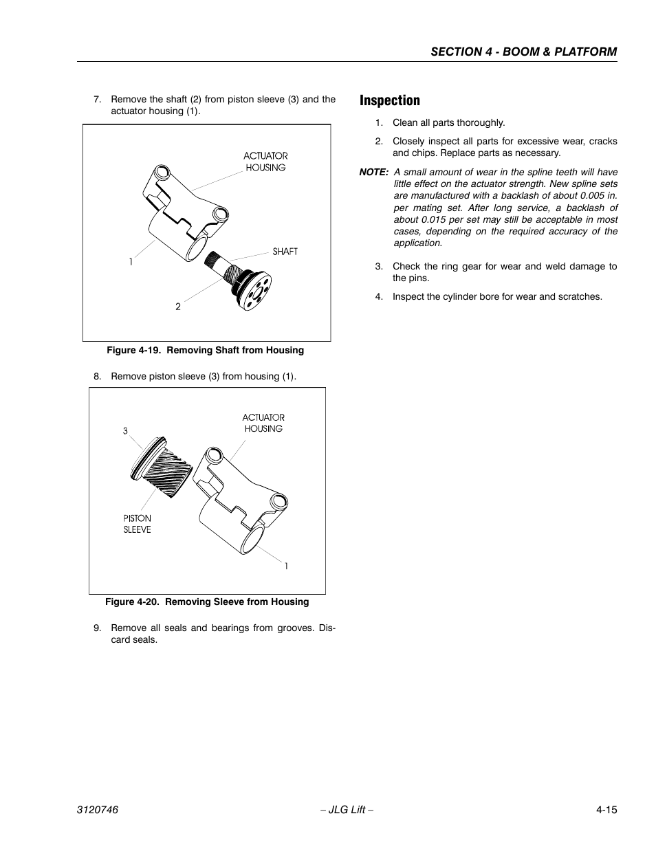 Inspection, Inspection -15, Removing shaft from housing -15 | Removing sleeve from housing -15 | JLG 601S ANSI Service Manual User Manual | Page 143 / 244