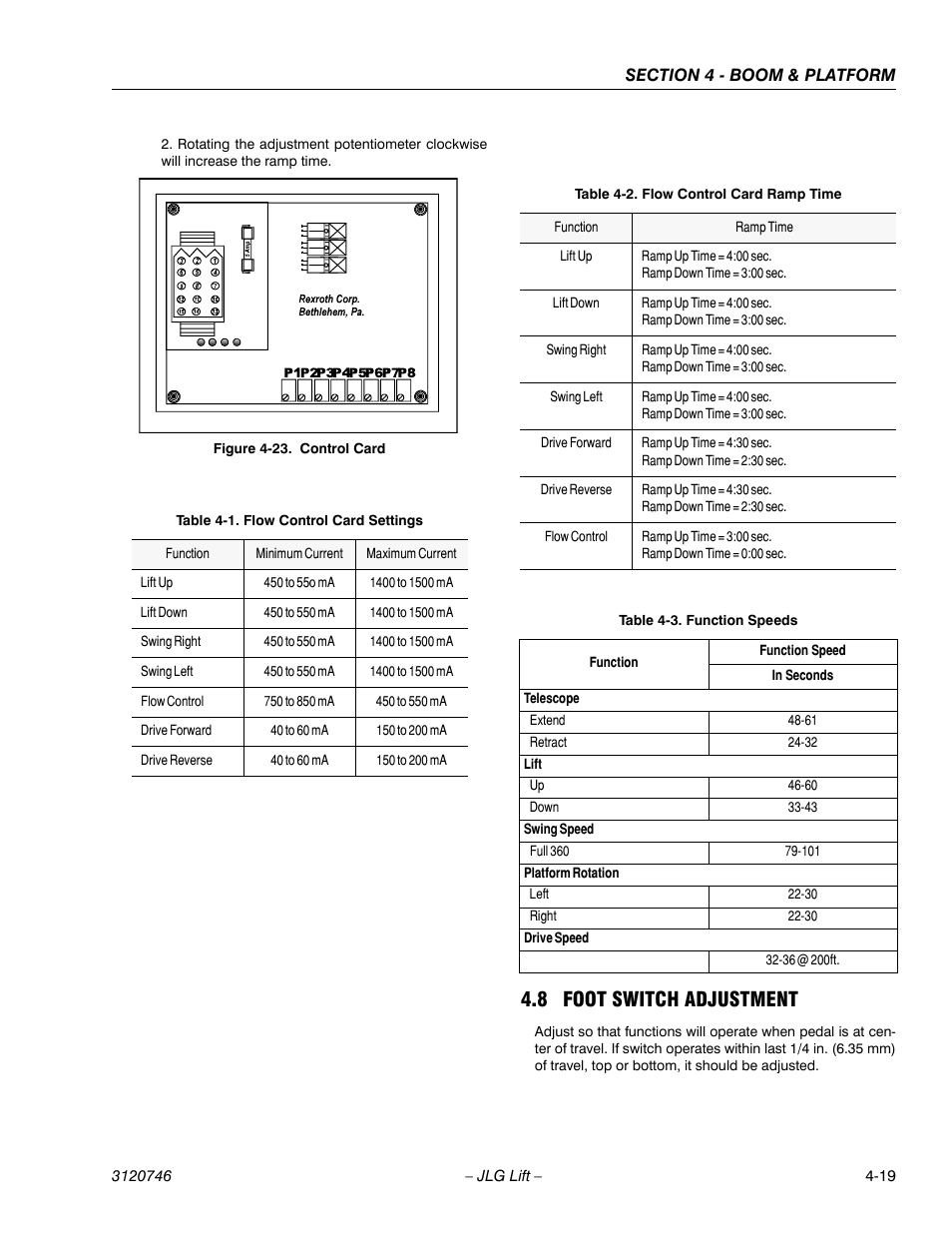8 foot switch adjustment, Foot switch adjustment -19, Control card -19 | Flow control card settings -19, Flow control card ramp time -19, Function speeds -19 | JLG 601S ANSI Service Manual User Manual | Page 147 / 244
