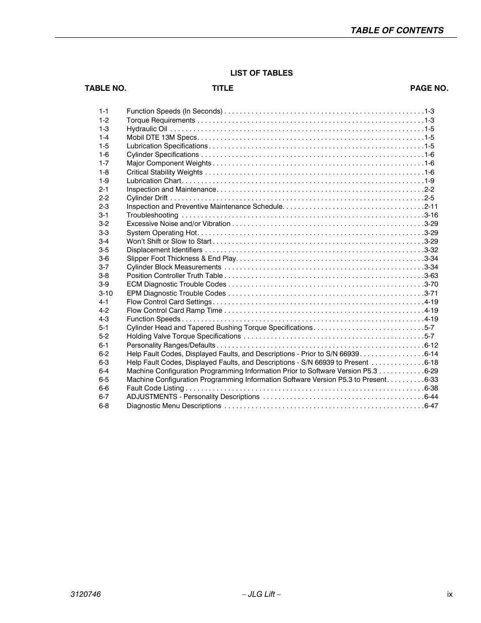 JLG 601S ANSI Service Manual User Manual | Page 15 / 244