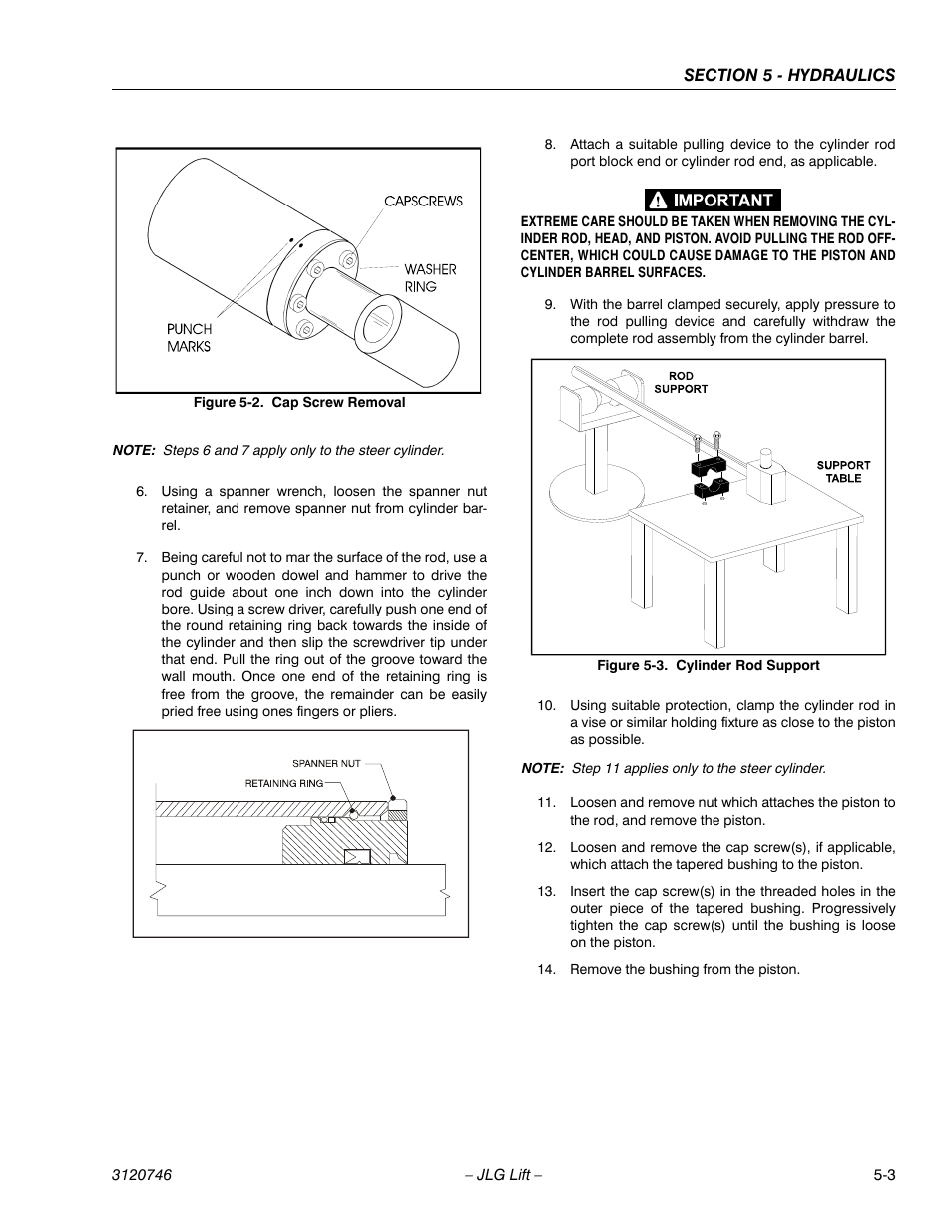 Cap screw removal -3, Cylinder rod support -3 | JLG 601S ANSI Service Manual User Manual | Page 151 / 244