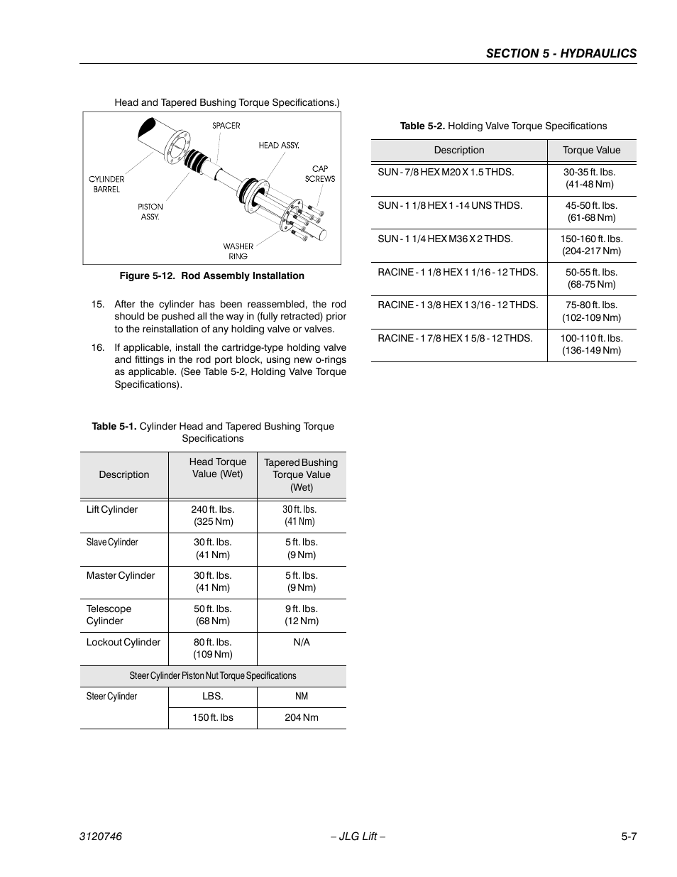 Rod assembly installation -7, Holding valve torque specifications -7, Table 5-1, cylinder | JLG 601S ANSI Service Manual User Manual | Page 155 / 244