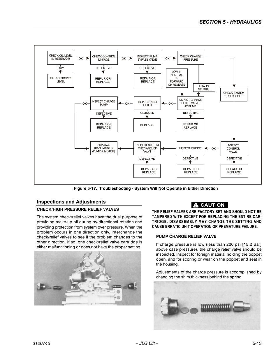 Inspections and adjustments, Inspections and adjustments -13 | JLG 601S ANSI Service Manual User Manual | Page 161 / 244