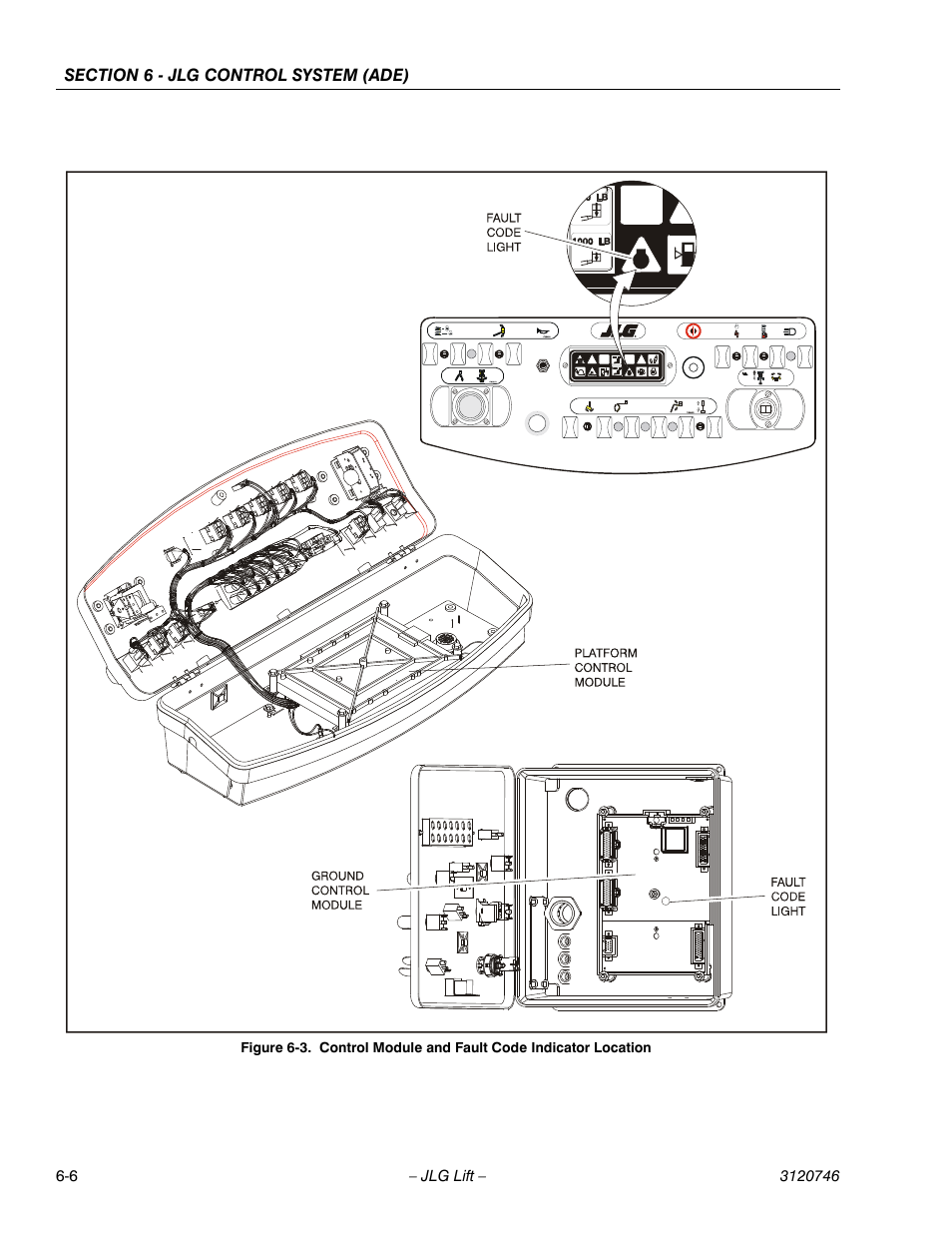 JLG 601S ANSI Service Manual User Manual | Page 180 / 244