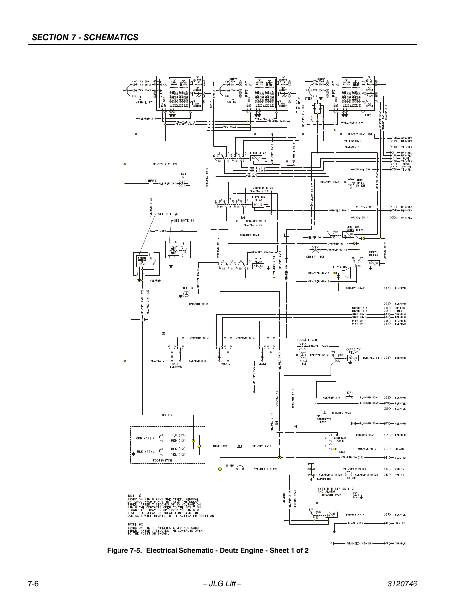 JLG 601S ANSI Service Manual User Manual | Page 228 / 244