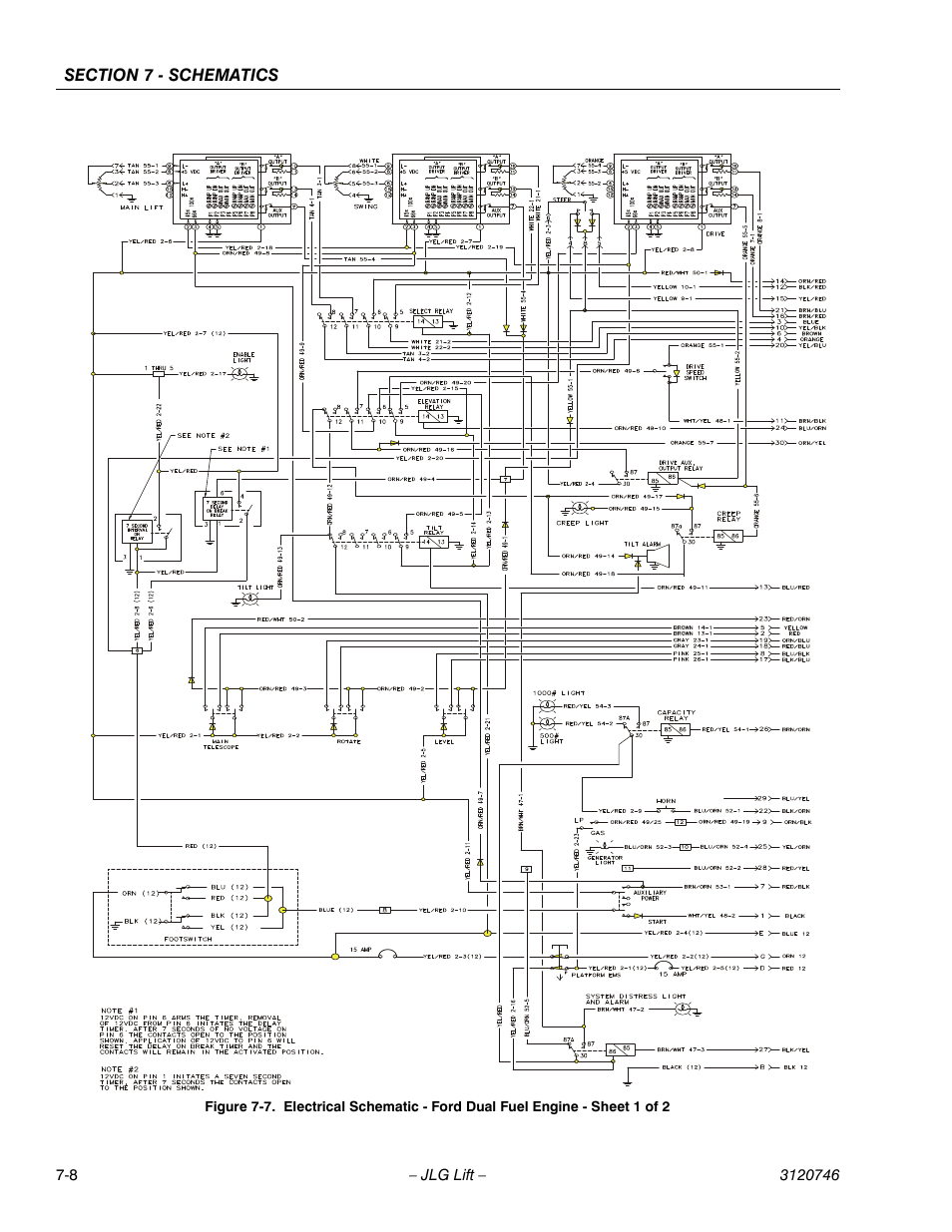 JLG 601S ANSI Service Manual User Manual | Page 230 / 244