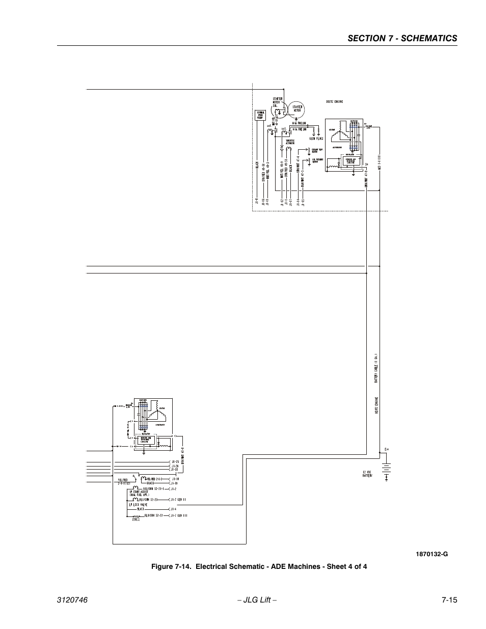 JLG 601S ANSI Service Manual User Manual | Page 237 / 244