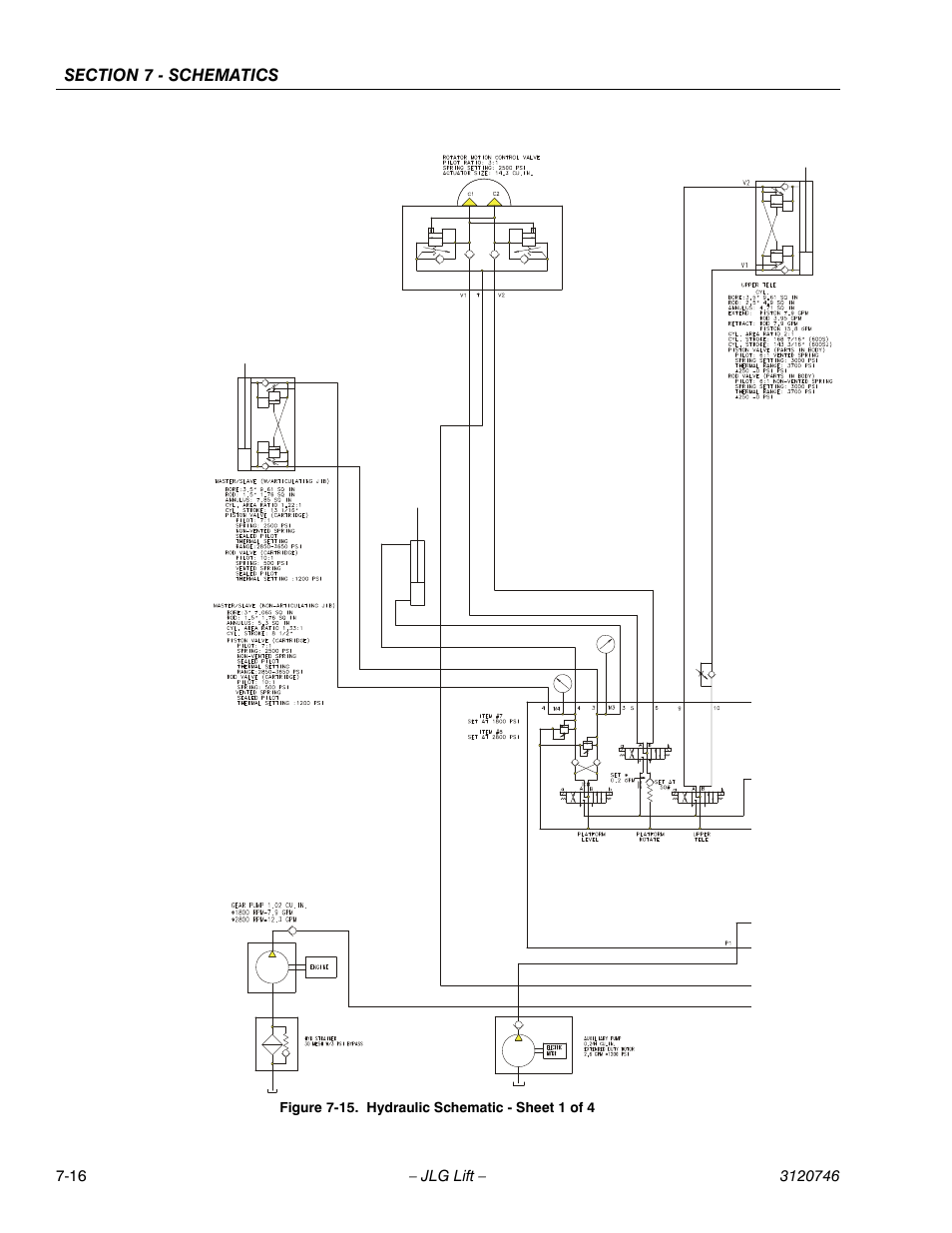 Hydraulic schematic - sheet 1 of 4 -16 | JLG 601S ANSI Service Manual User Manual | Page 238 / 244