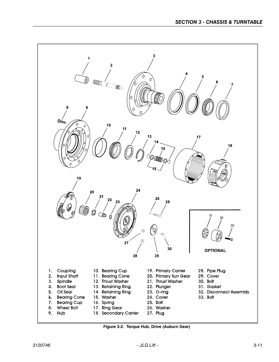 Torque hub, drive (auburn gear) -11 | JLG 601S ANSI Service Manual User Manual | Page 51 / 244