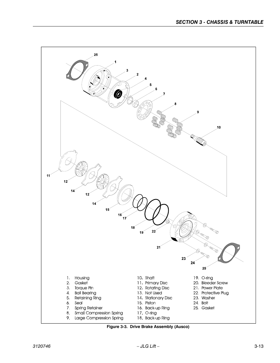 Drive brake assembly (ausco) -13 | JLG 601S ANSI Service Manual User Manual | Page 53 / 244